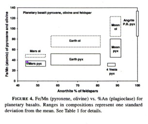 Copy of plagio px ol.jpg